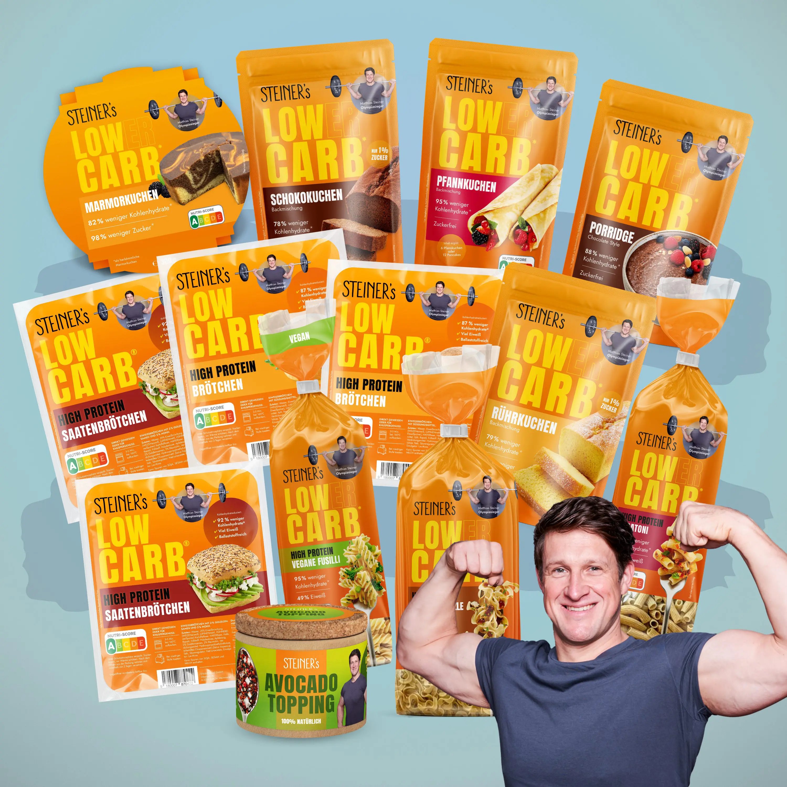 Fit Box