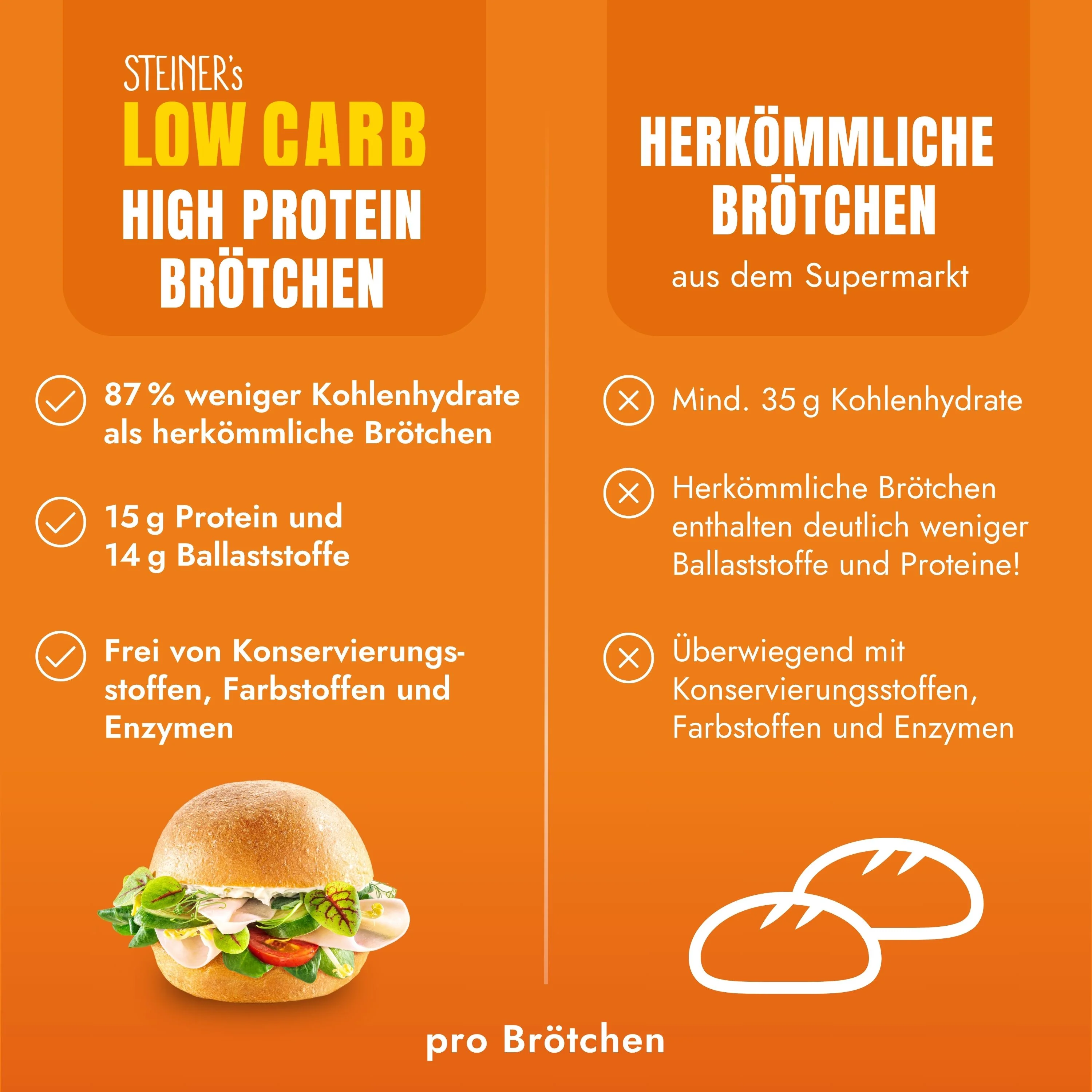 Grill Box - Image 10