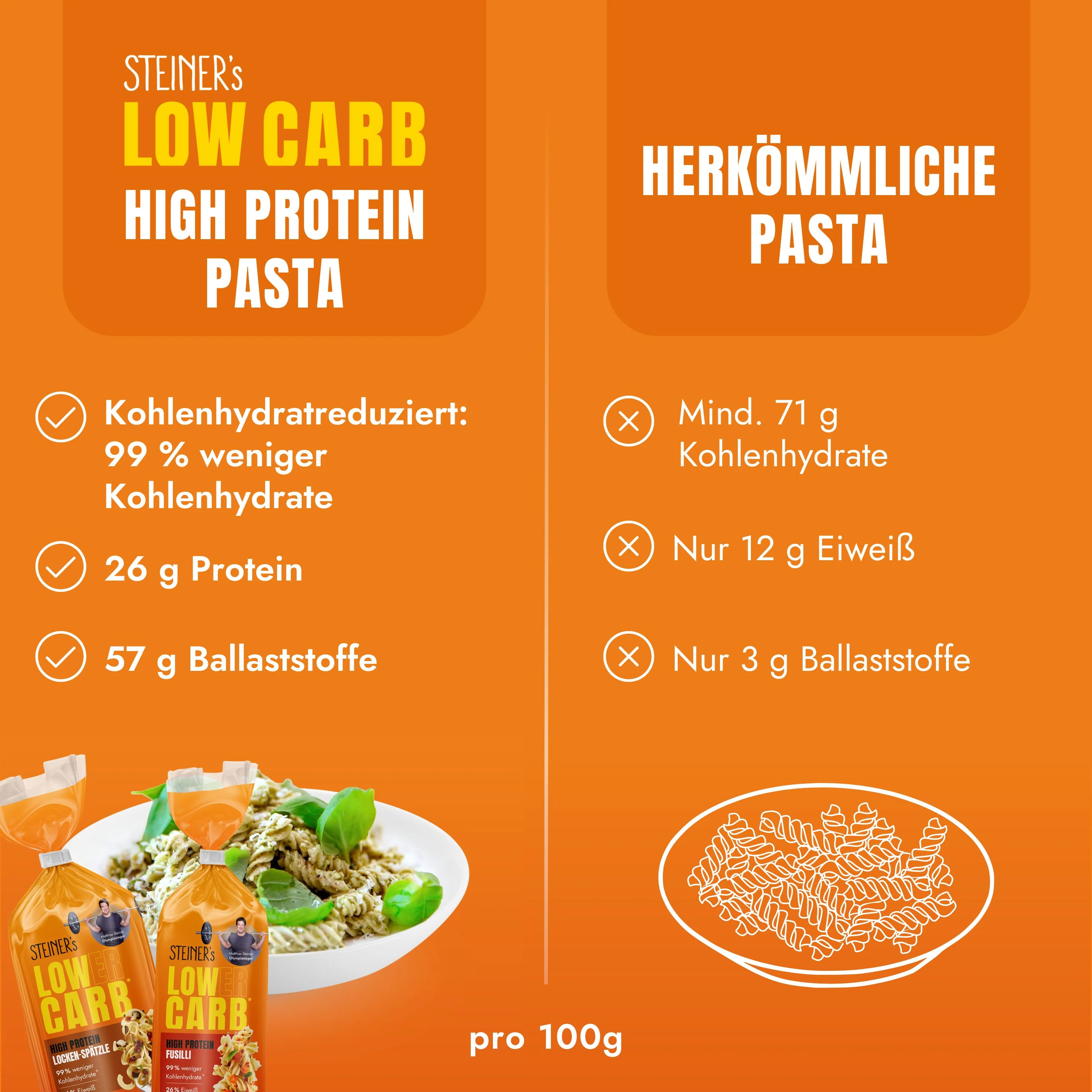 STEINER´s Low Carb Fusilli - Image 3