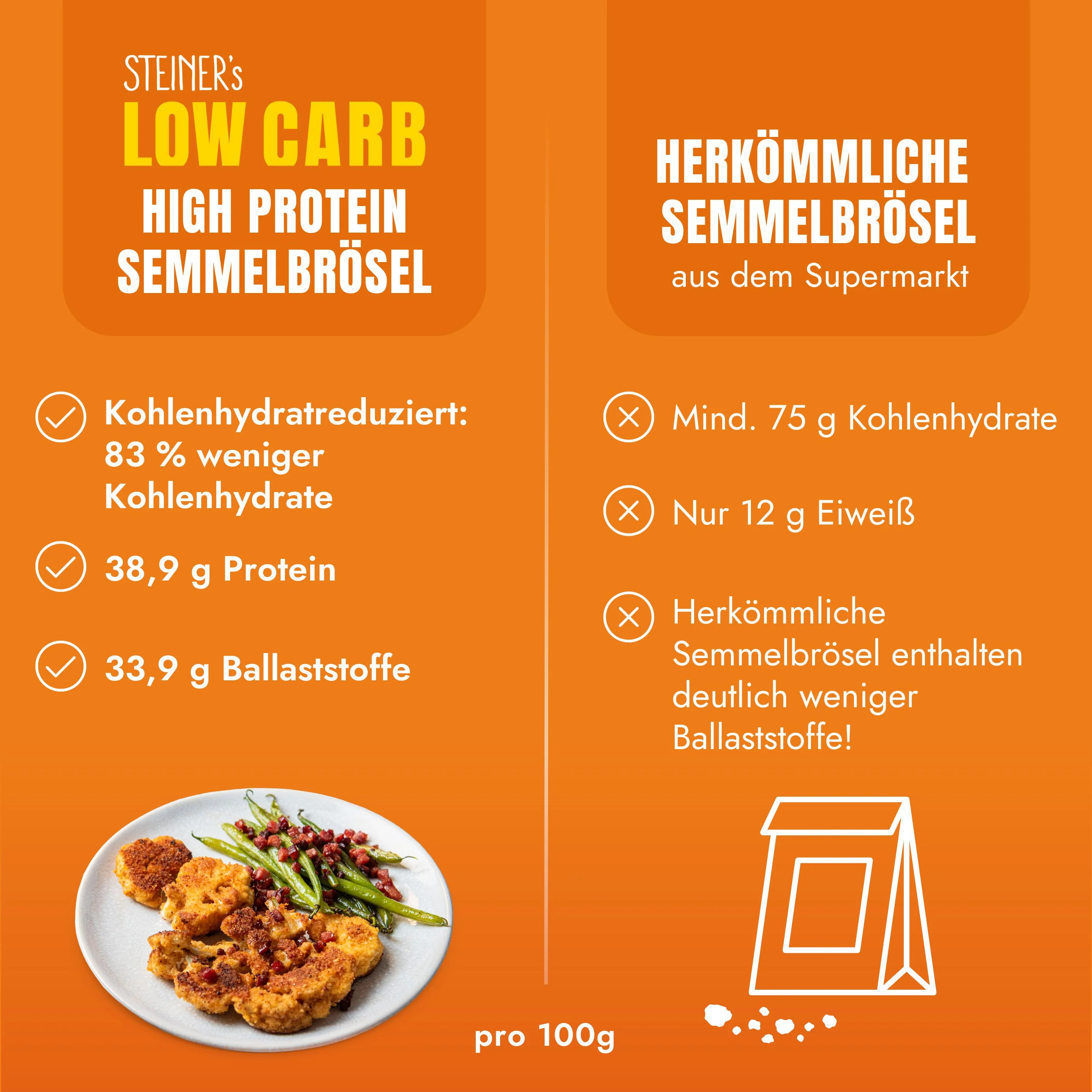 STEINER´s Low Carb High Protein Semmelbrösel - Image 3