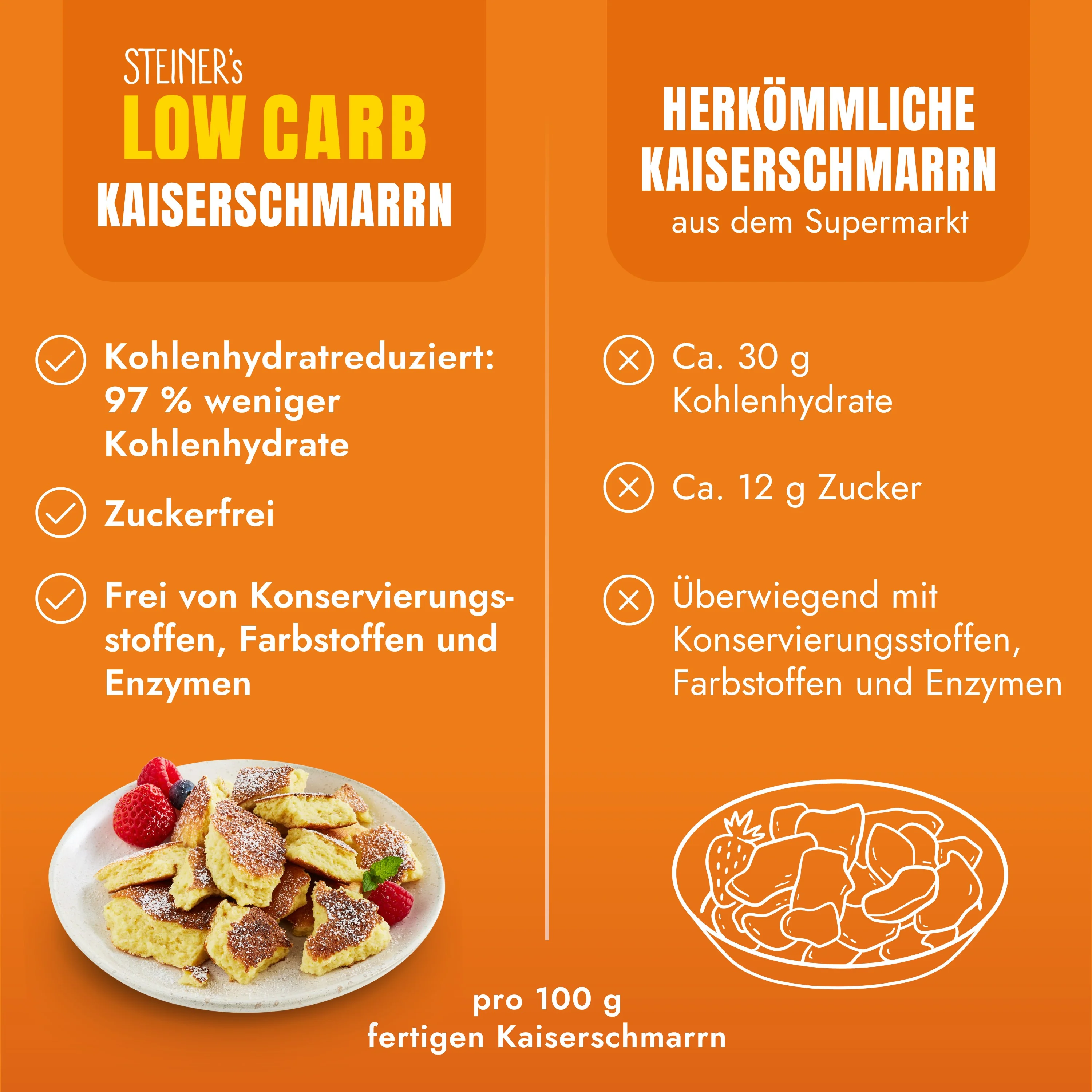 STEINER´s Low Carb Kaiserschmarrn Backmischung - Image 3