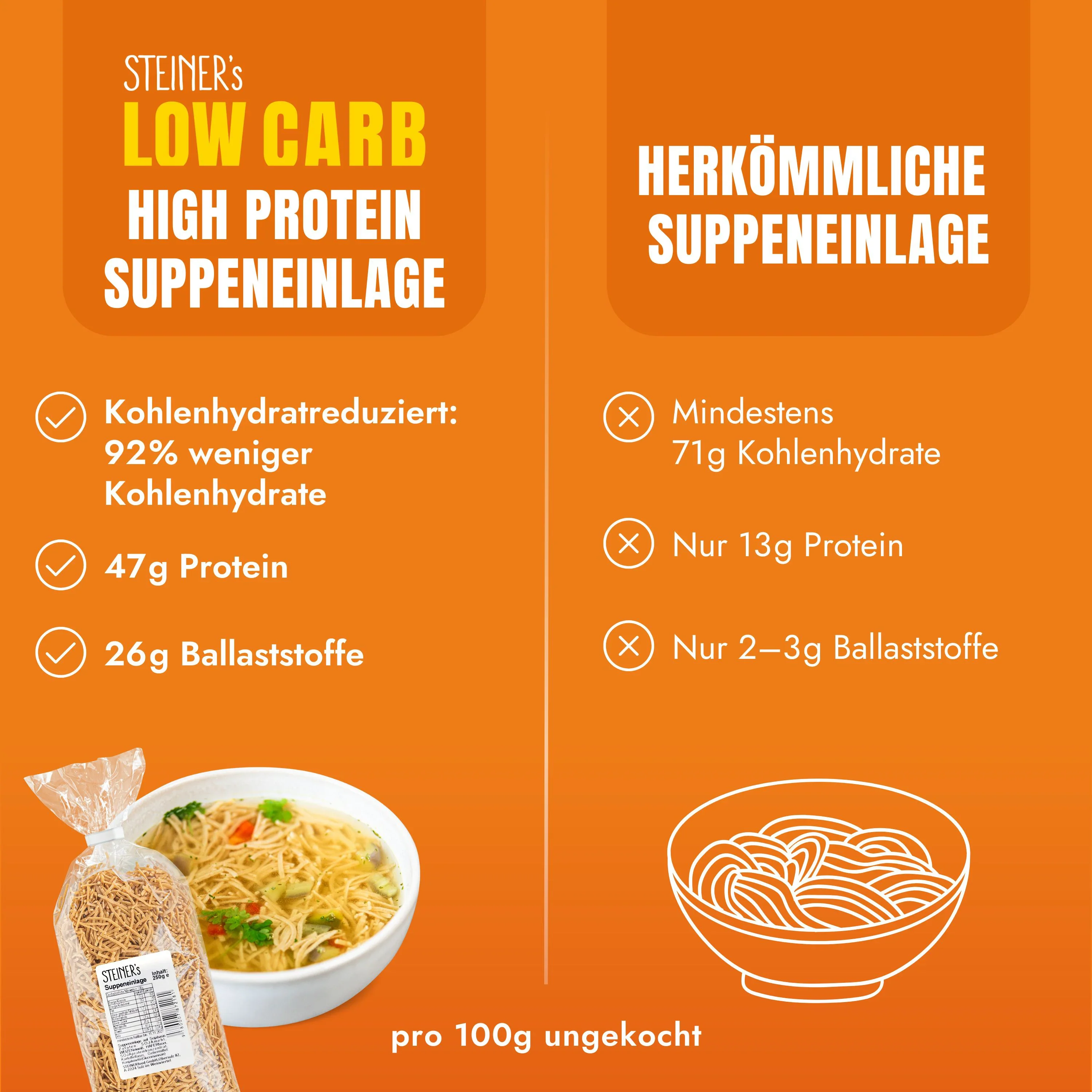 STEINER´s Low Carb High Protein Suppennudeln - Image 5