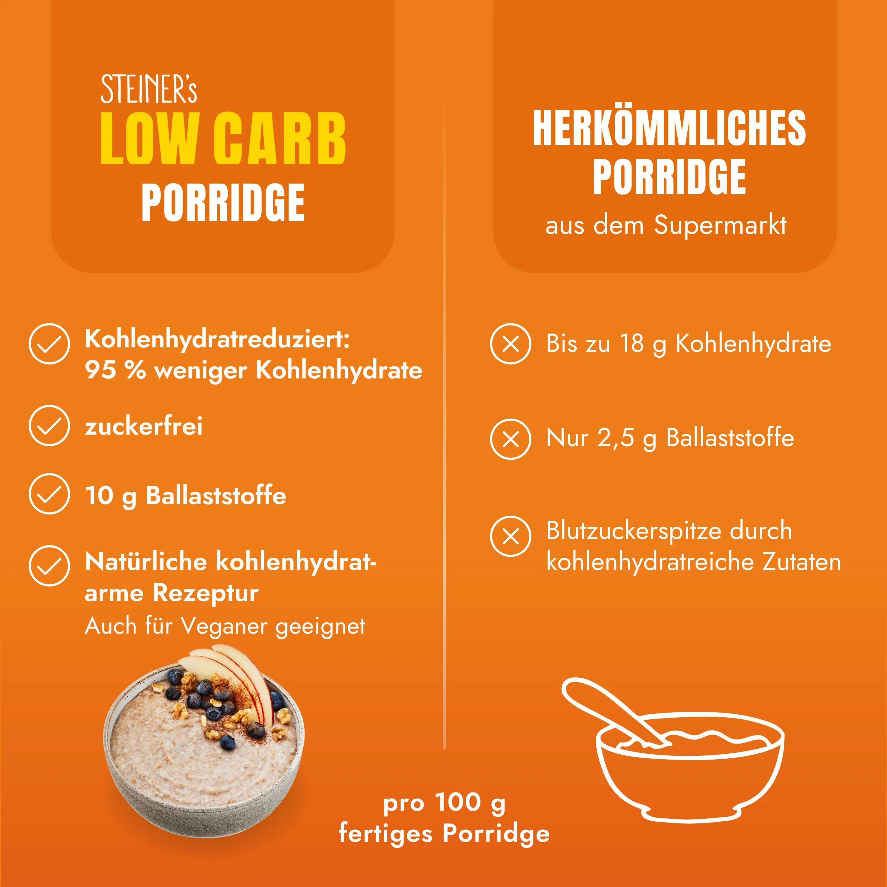 Porridge Box - Image 6