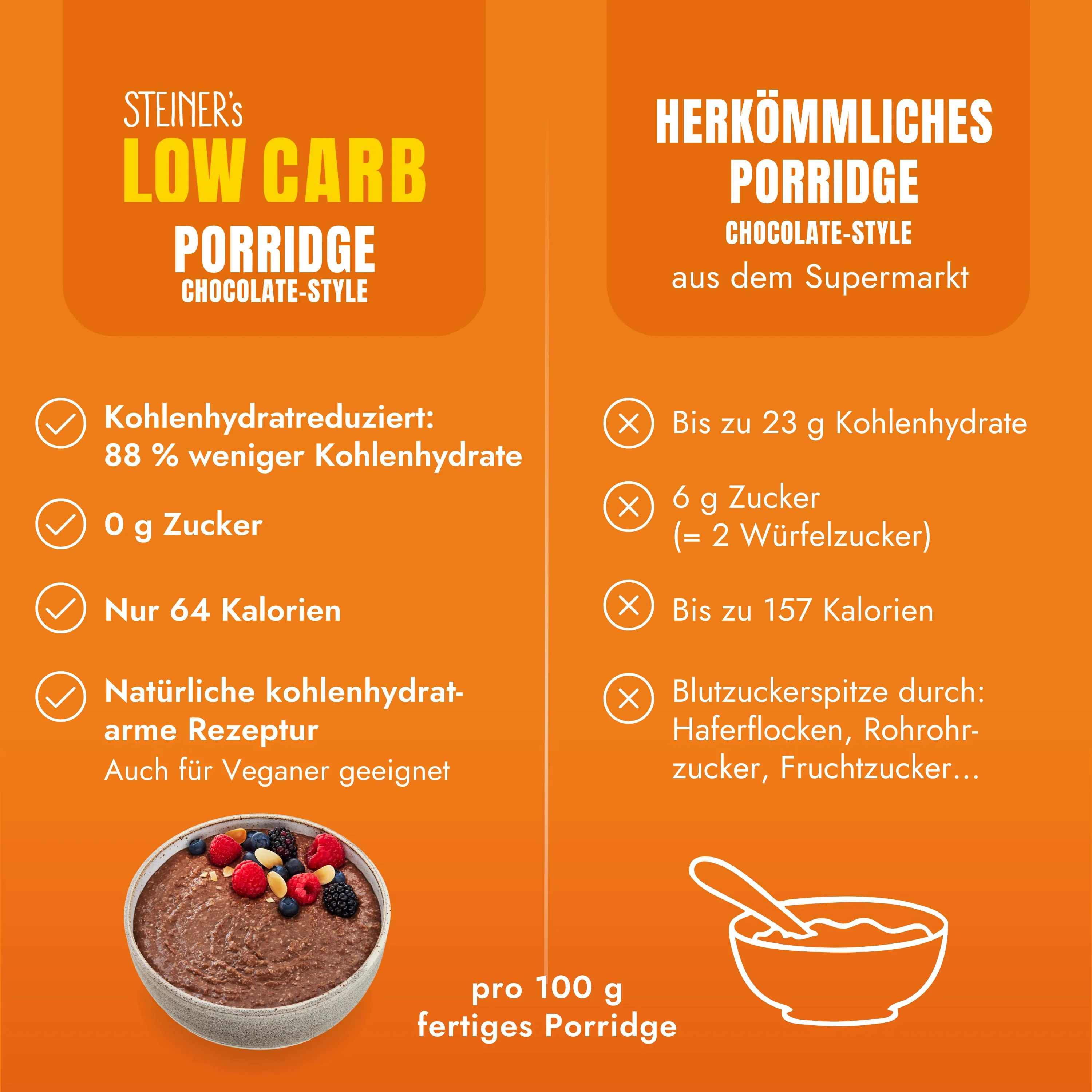 STEINER´s Low Carb Porridge Schoko - Image 3